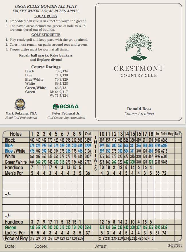 scorecard_image_both